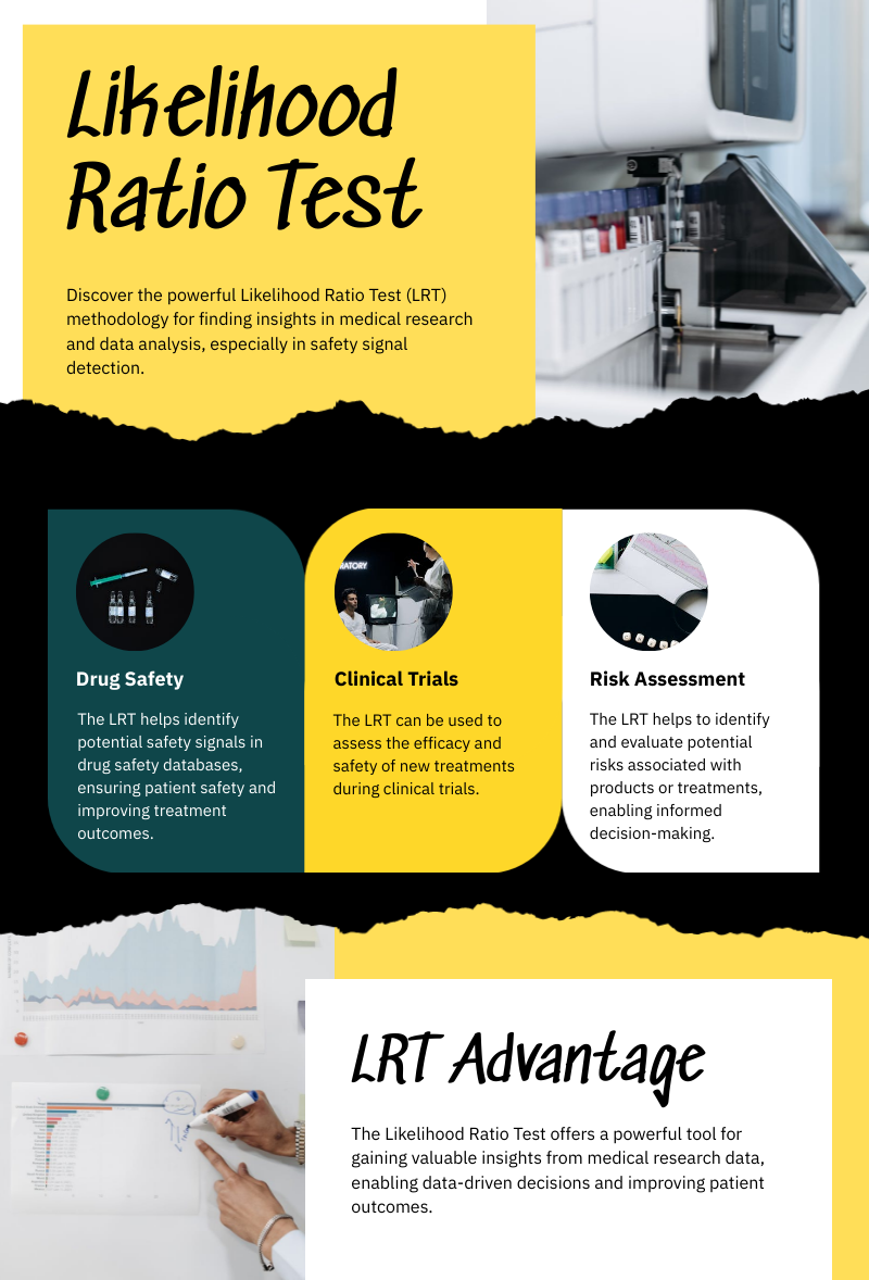 Likelihood Ratio Test Illustration